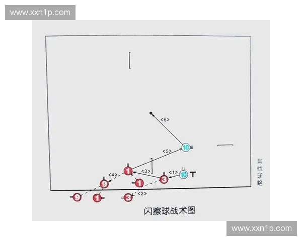 足球比赛中球员超越自我发挥影响比赛的关键因素与战术分析